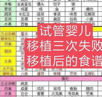 梅州十大公立、正规的助孕机构有哪些？在哪里？怎么联系？